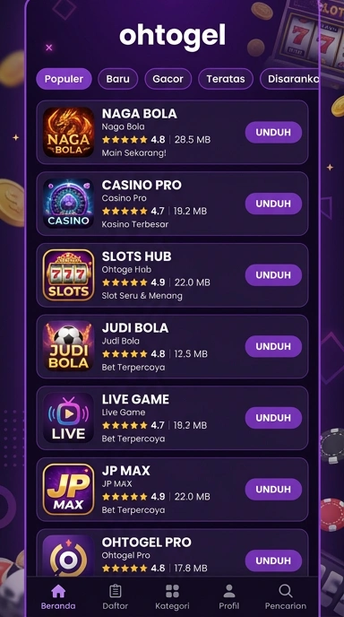 Jelajahi Aplikasi Populer di ohtogel | Kanal Uji Terbaik Indonesia