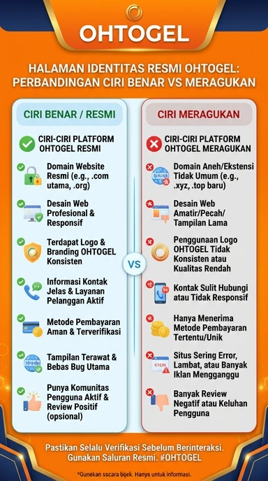 Kanal Resmi Ohtogel untuk Pengguna Android